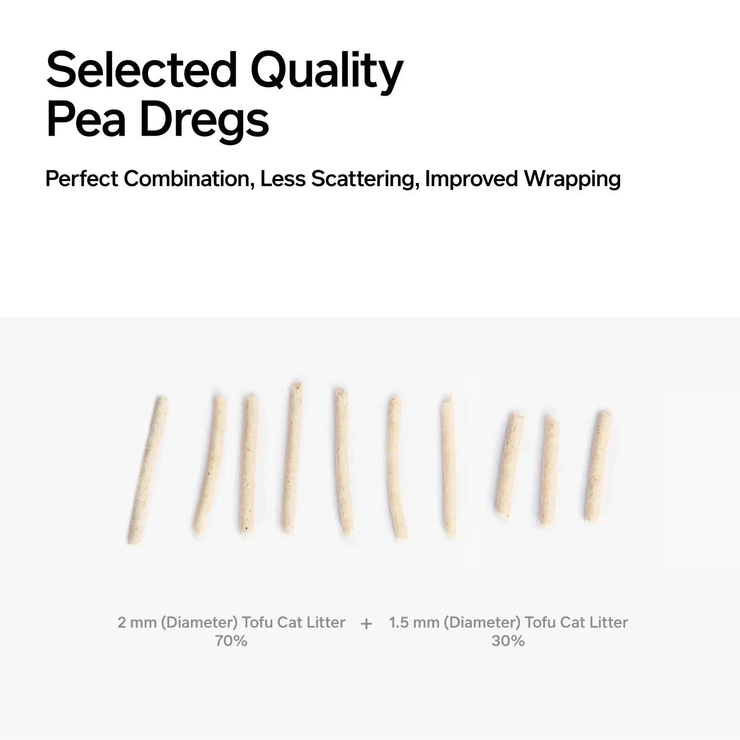 Pidan Tofu Cat litter Occult Blood Test Particles by Pidan