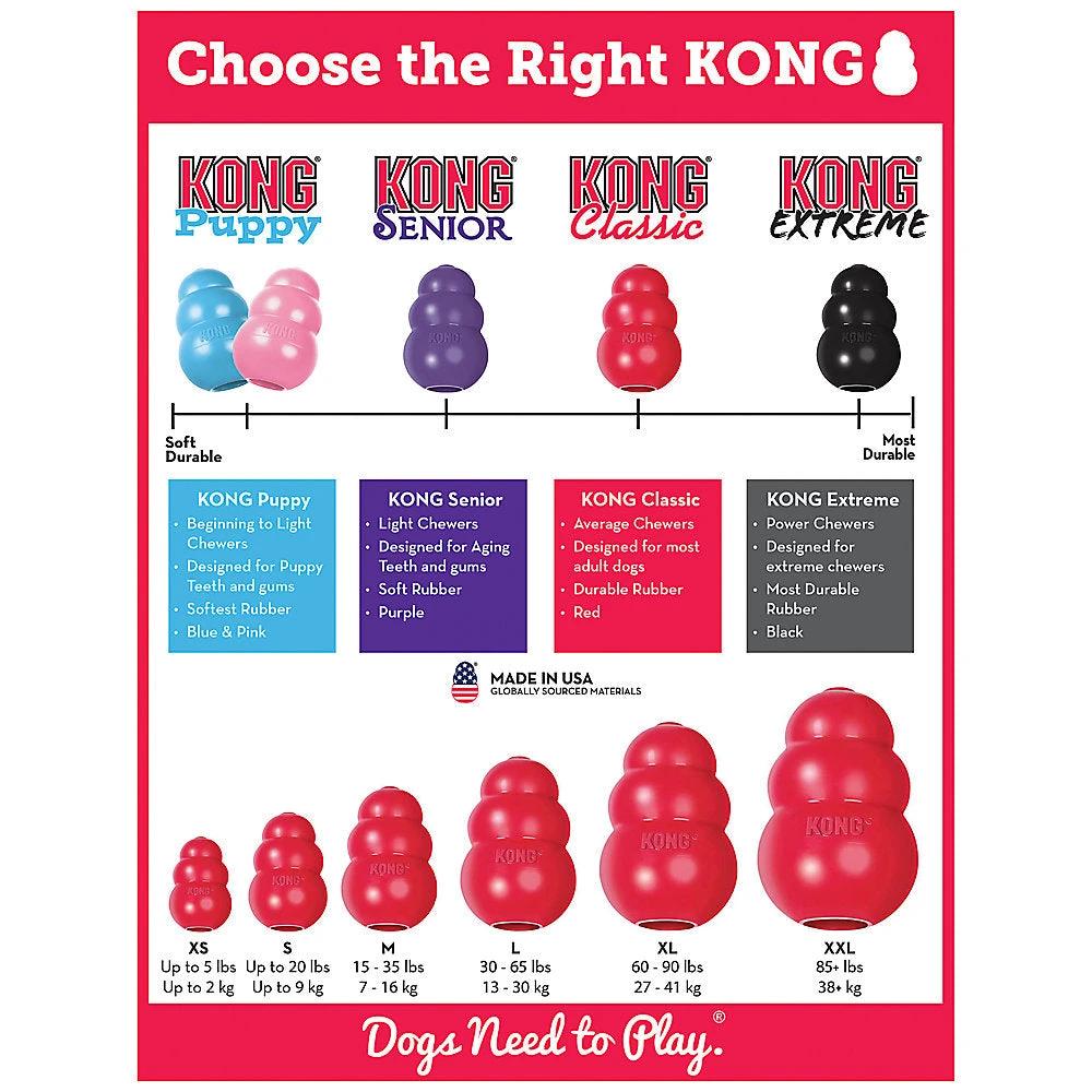 KONG Classic Dog Toy by KONG