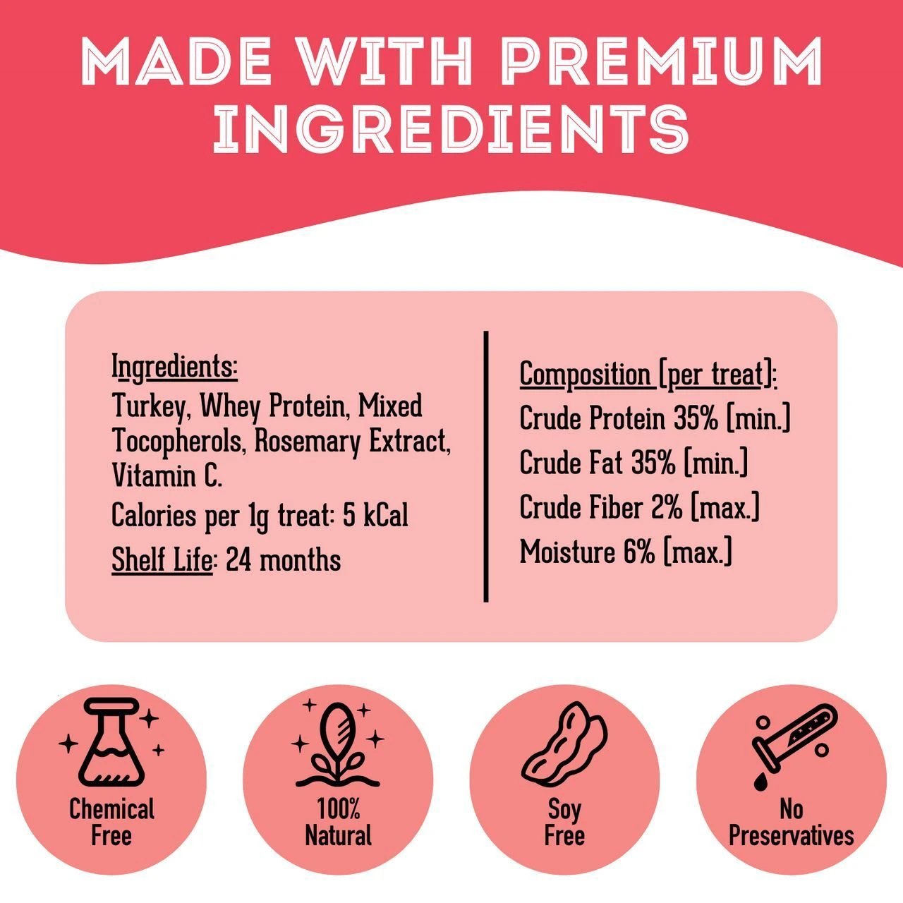 The Granville Island Giving Thanks! Premium Freeze Dried Turkey Treats for Cats and Dog 50g by Granville