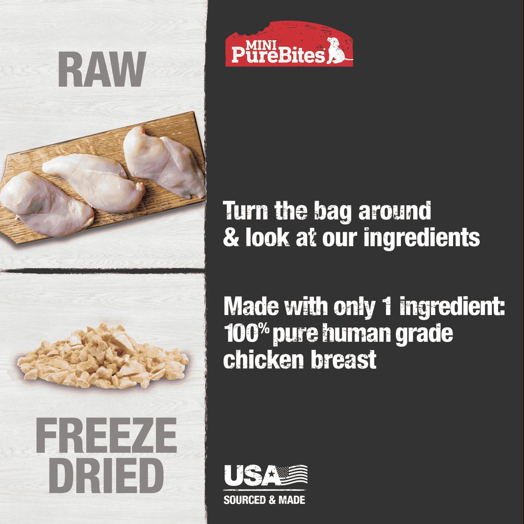 PureBites Mini Trainers Chicken Breast Dog Treats 60 g by PureBites