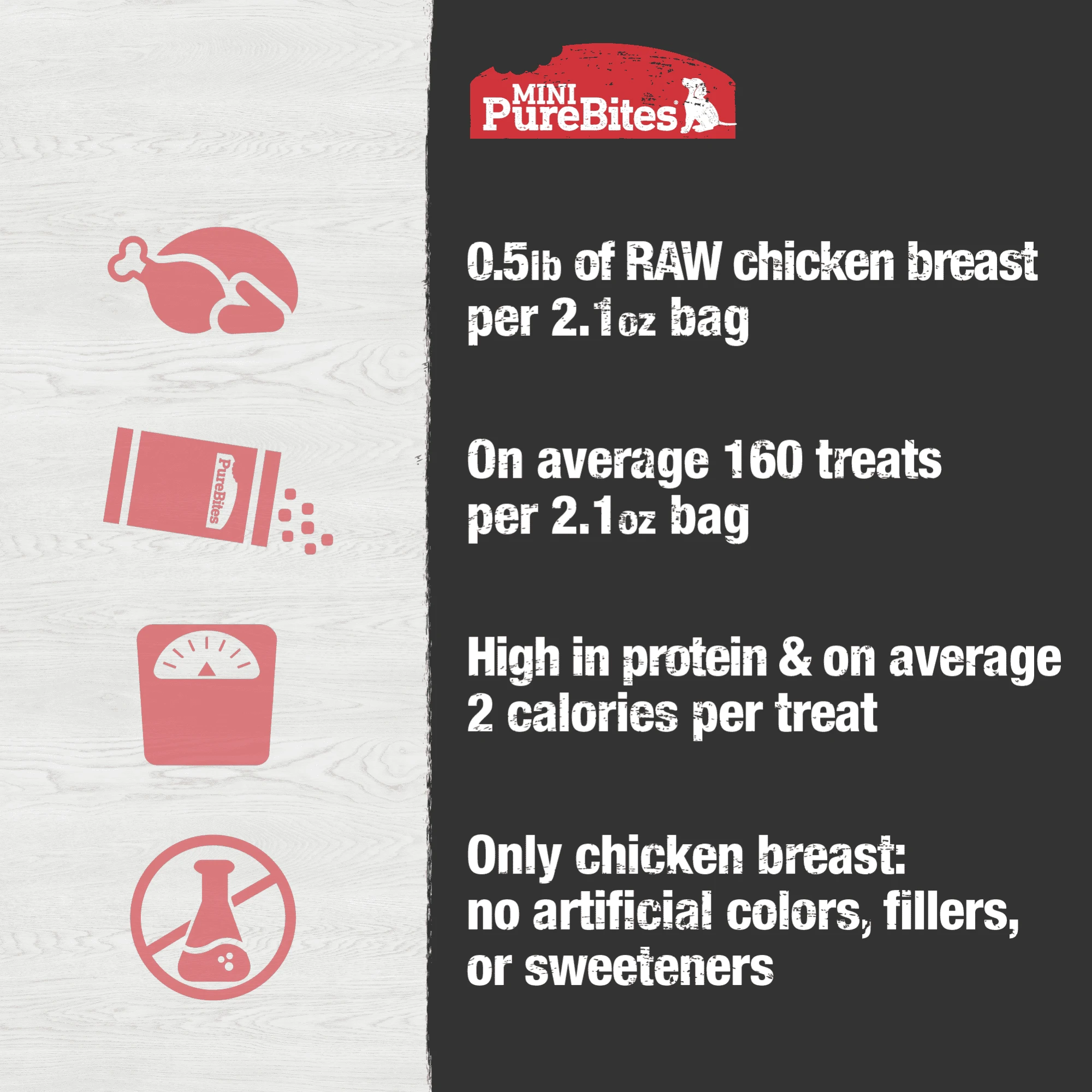 PureBites Mini Trainers Chicken Breast Dog Treats 60 g by PureBites