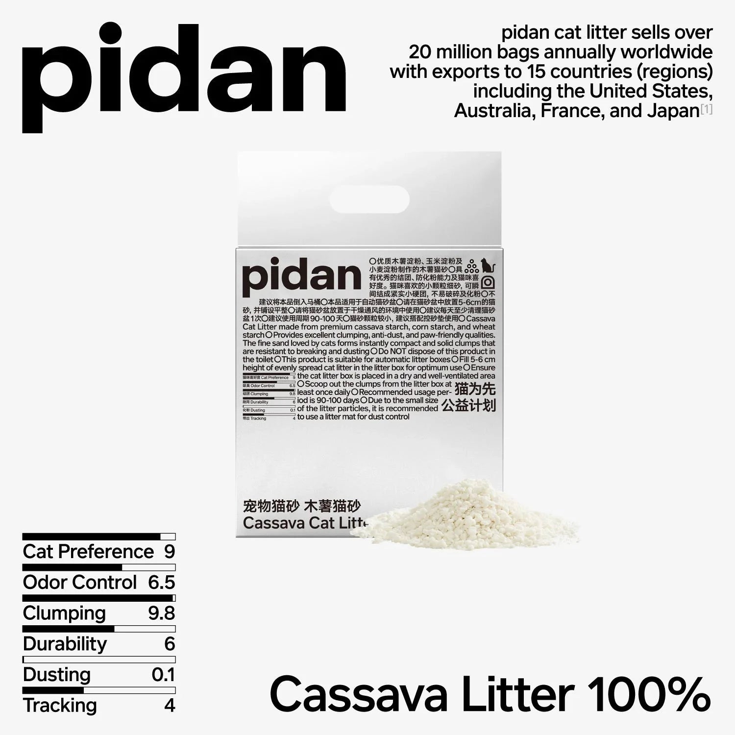 Pidan Cassava Cat Litter, 2.4 kg per bag by Pidan