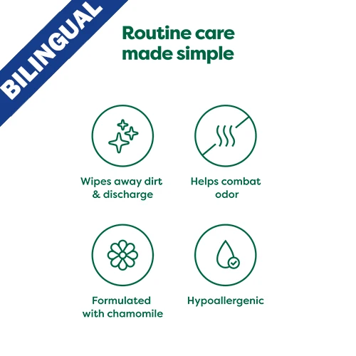 Earth Rated® Fragrance Free Dog Eye Wipes, Eye Cleansing Wipes (60ct) by earth rated