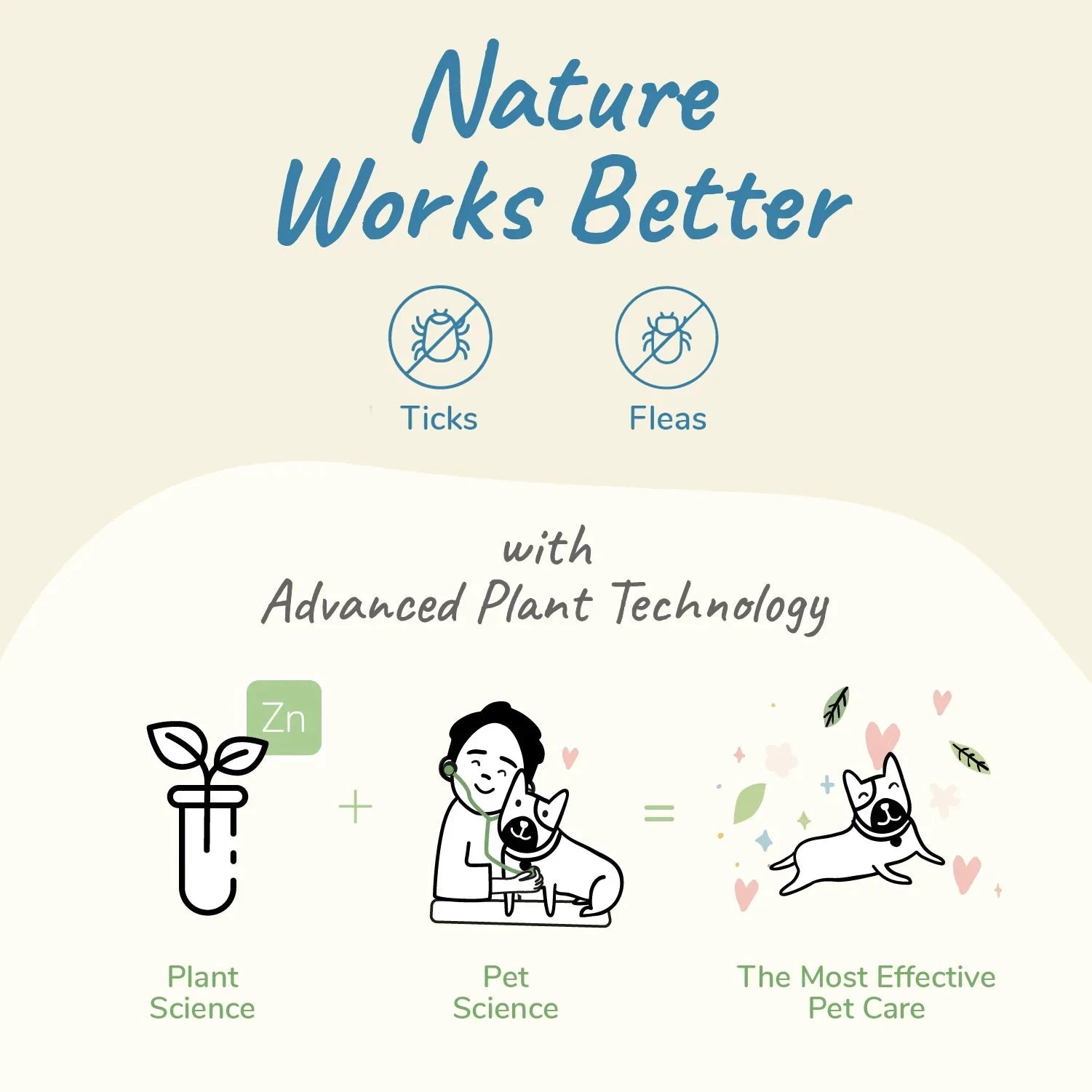 Kin + Kind Outdoor Shield Spray Lavender (dog only) 12oz by Kin+Kind