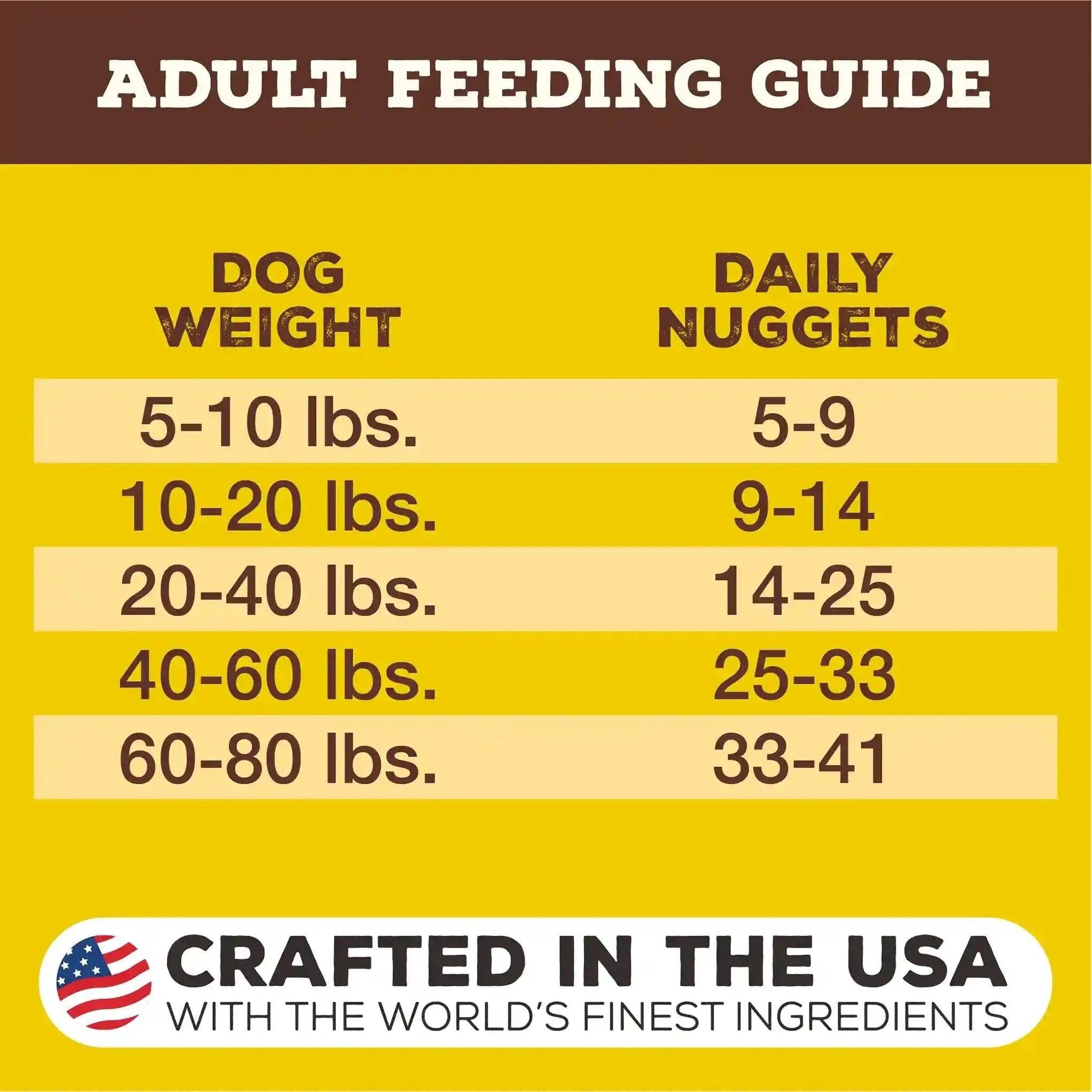 Primal Canine Freeze-Dried Nuggets Rabbit Formula Dog Food by Primal