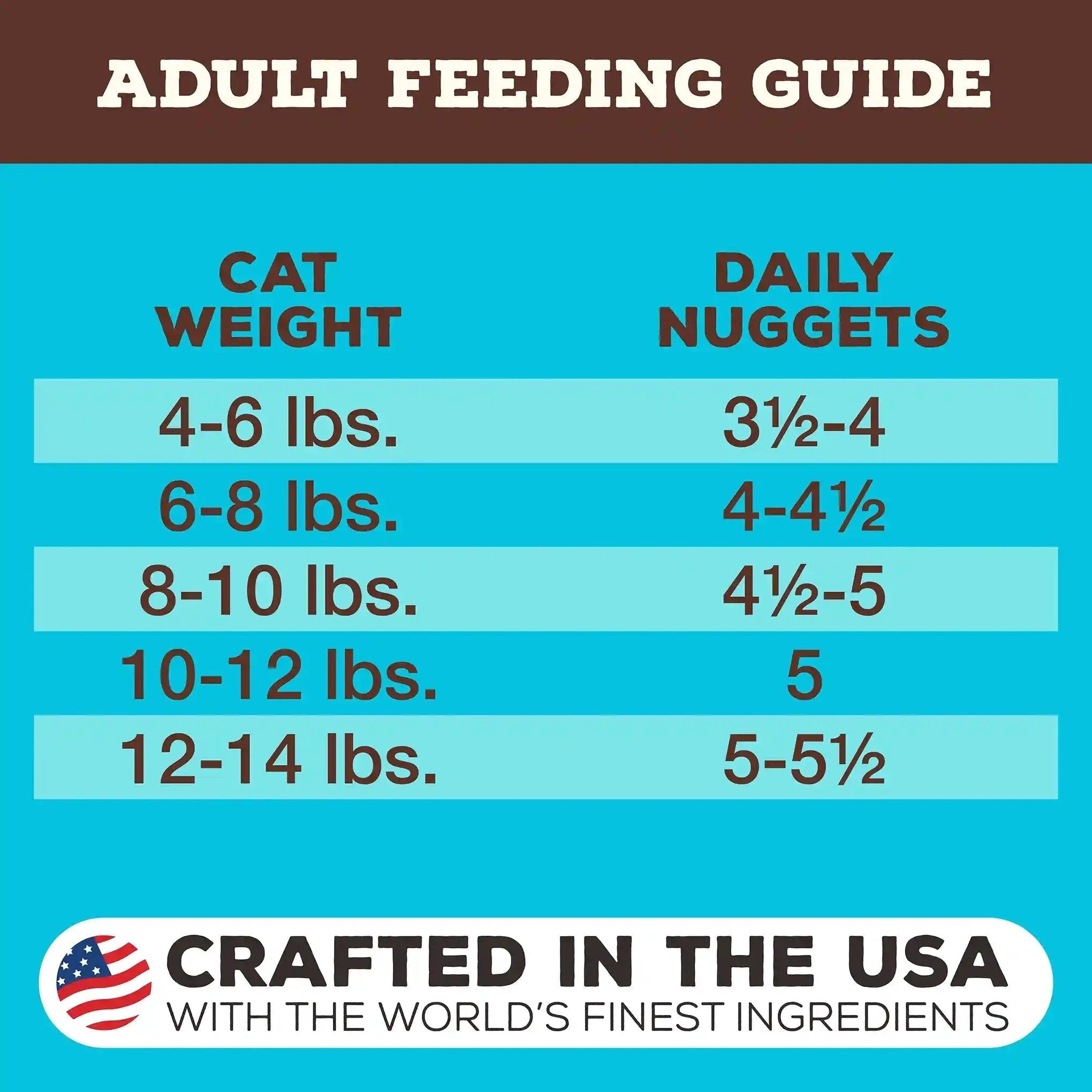 Primal Freeze-Dried Raw Nuggets Cat Food Chicken & Salmon Recipe by Primal