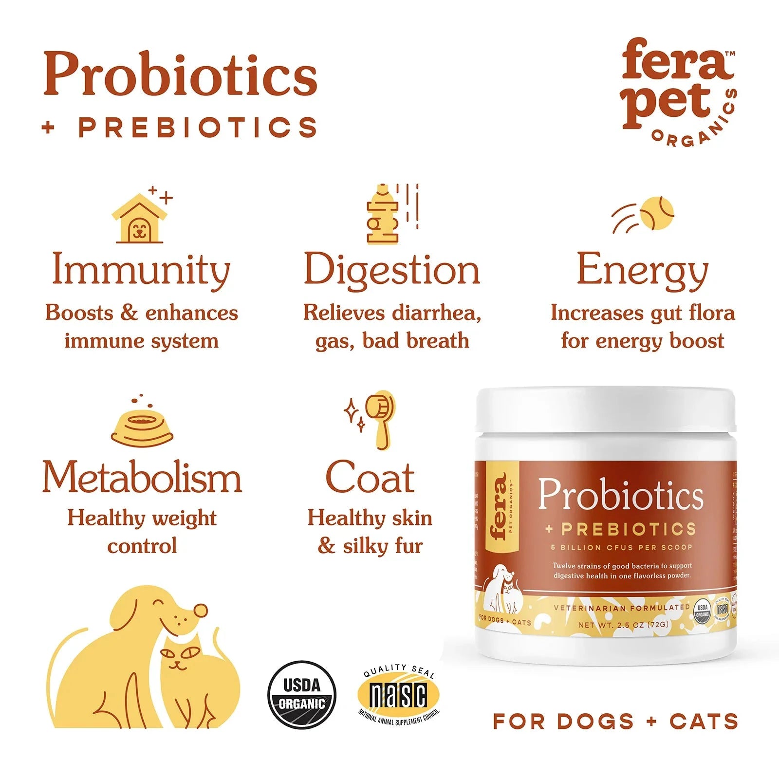 Fera Organic Probiotics with Prebiotics for Dogs & Cats, Powder – 60 Servings by Fera