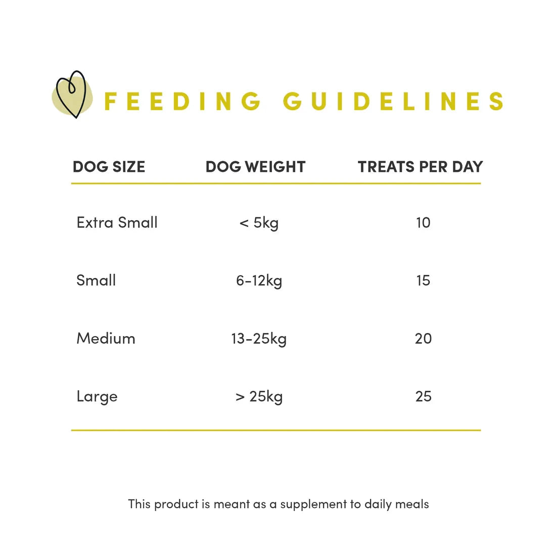 Crumps' Naturals Freeze Dried Beef Liver Mini Trainers by Crumps' Naturals