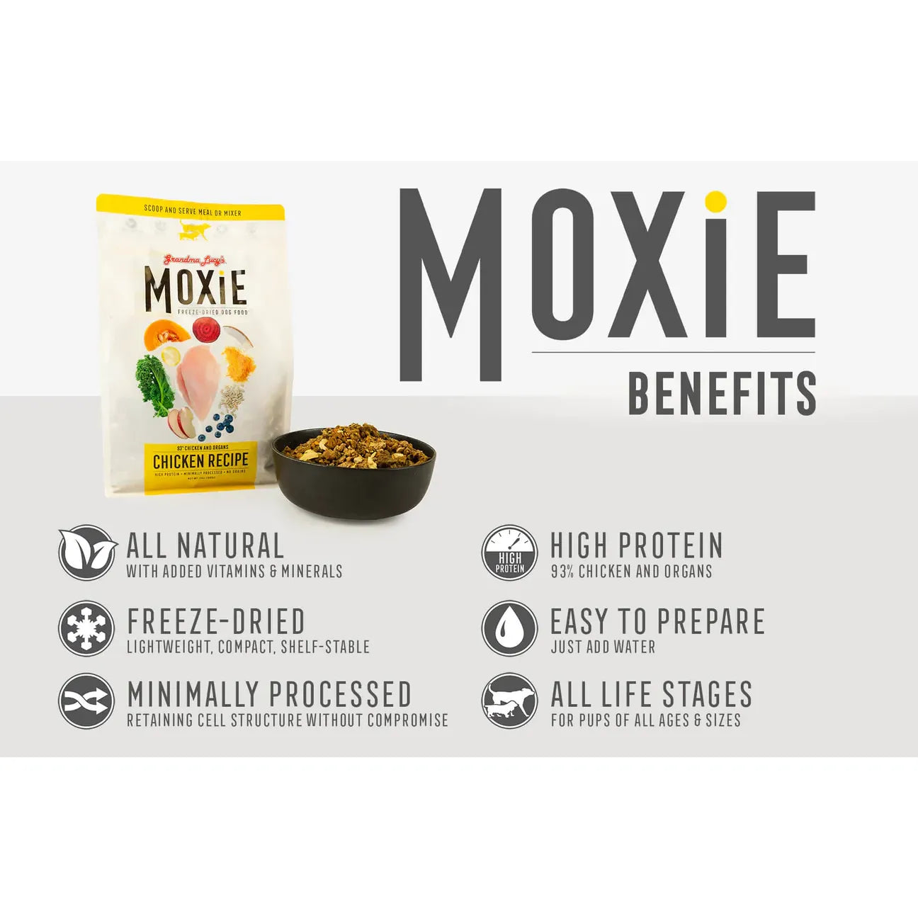 Grandma Lucy's Moxie Chicken Freeze Dried Dog Food