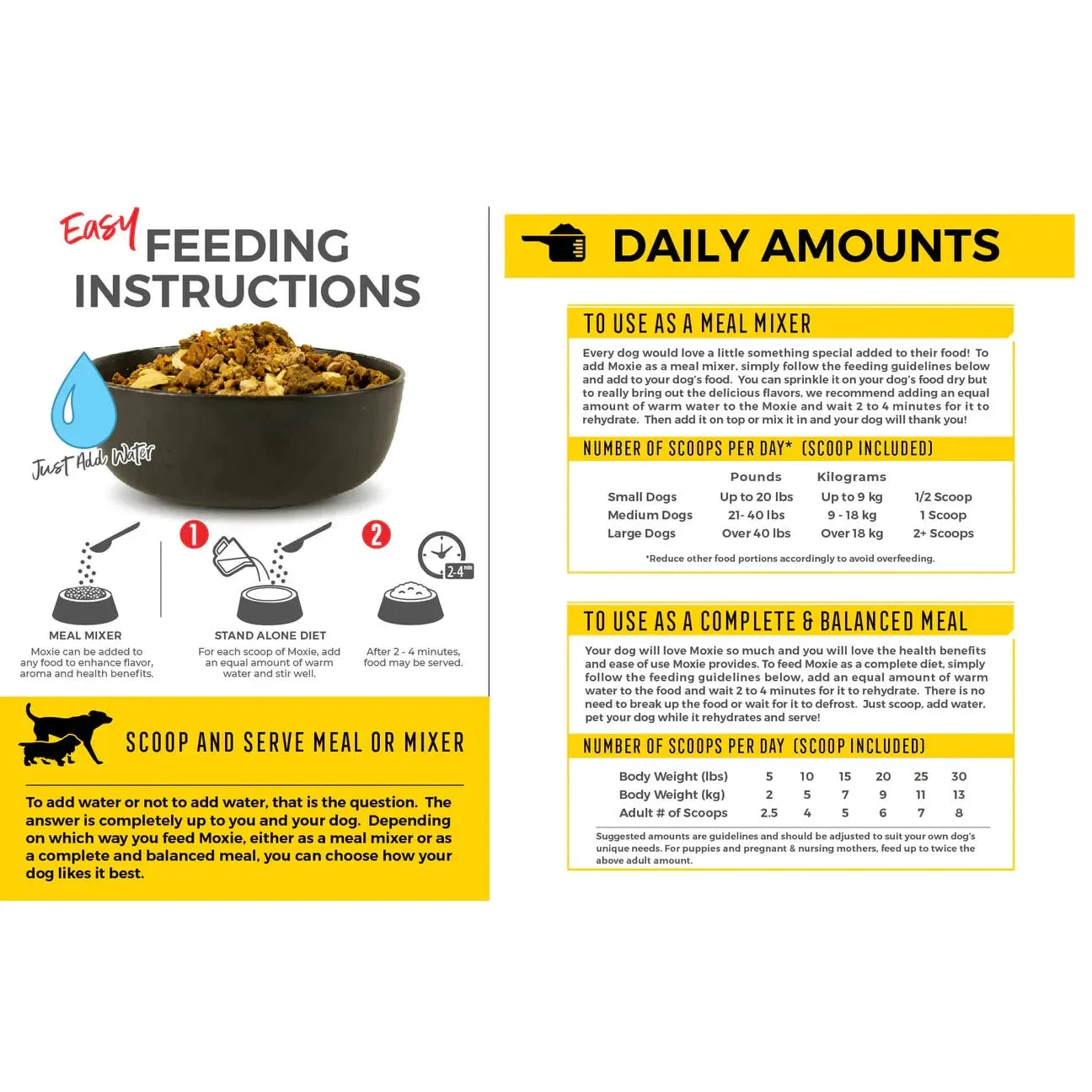 Grandma Lucy's Moxie Chicken Freeze Dried Dog Food by Grandma Lucy's