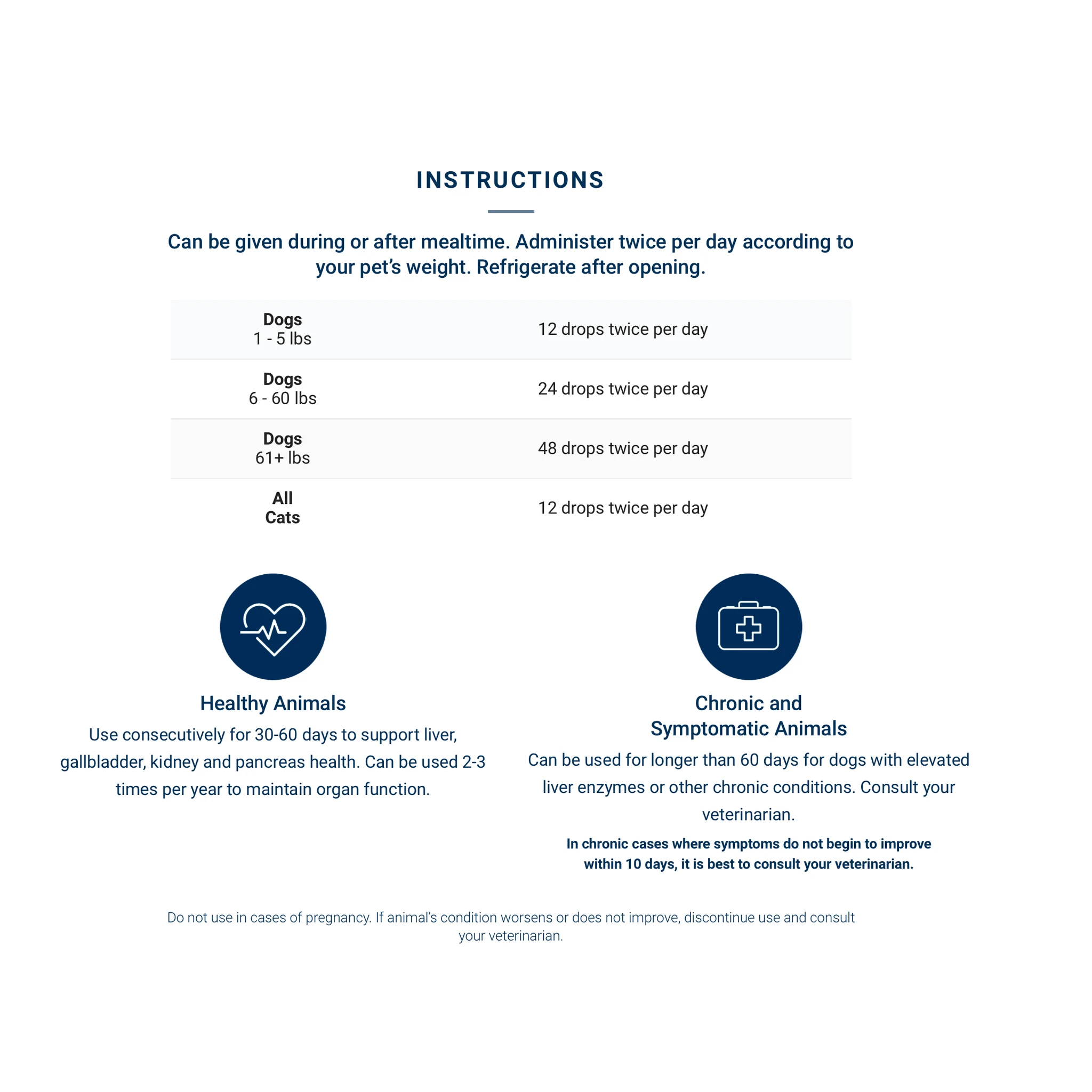 Adored Beast - Liver Tonic | Support & Detoxifier by Adored Beast