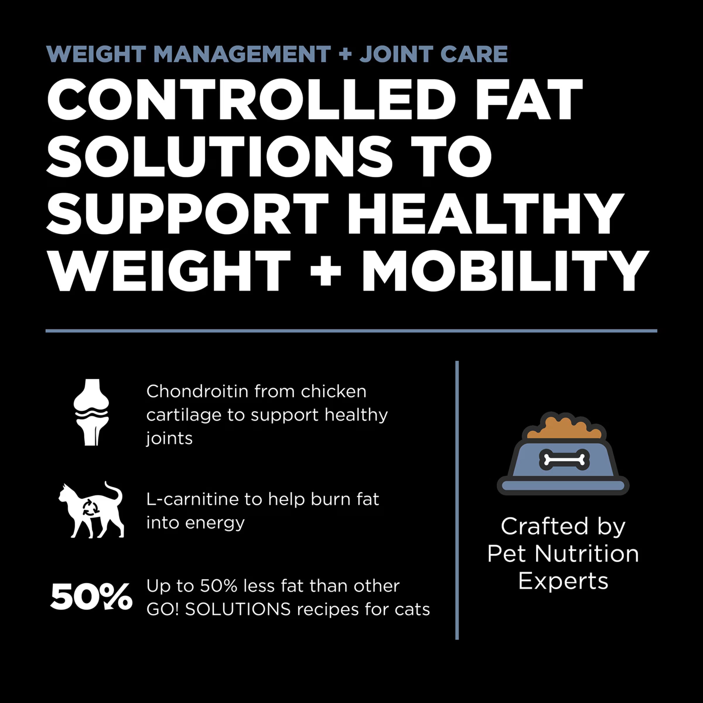 Go! Solutions Weight Management + Joint Care Chicken Grain-Free Dry Cat Food