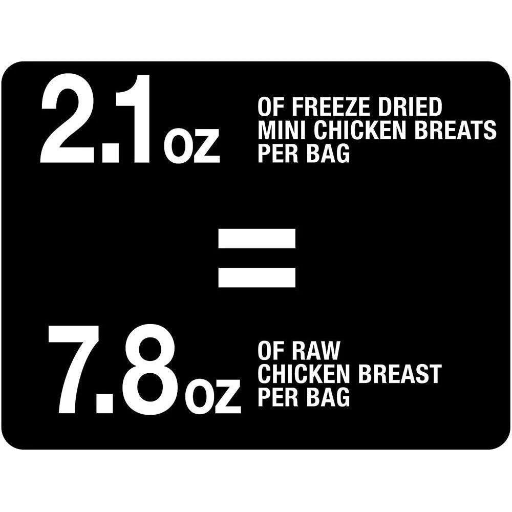 PureBites Mini Trainers Chicken Breast Dog Treats 60 g by PureBites