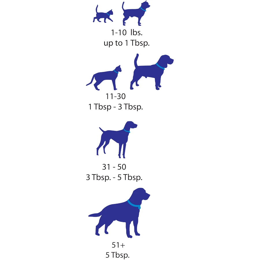 Nummy Tum-Tum Organic Pumpkin For Pets by Nummy Tum Tum