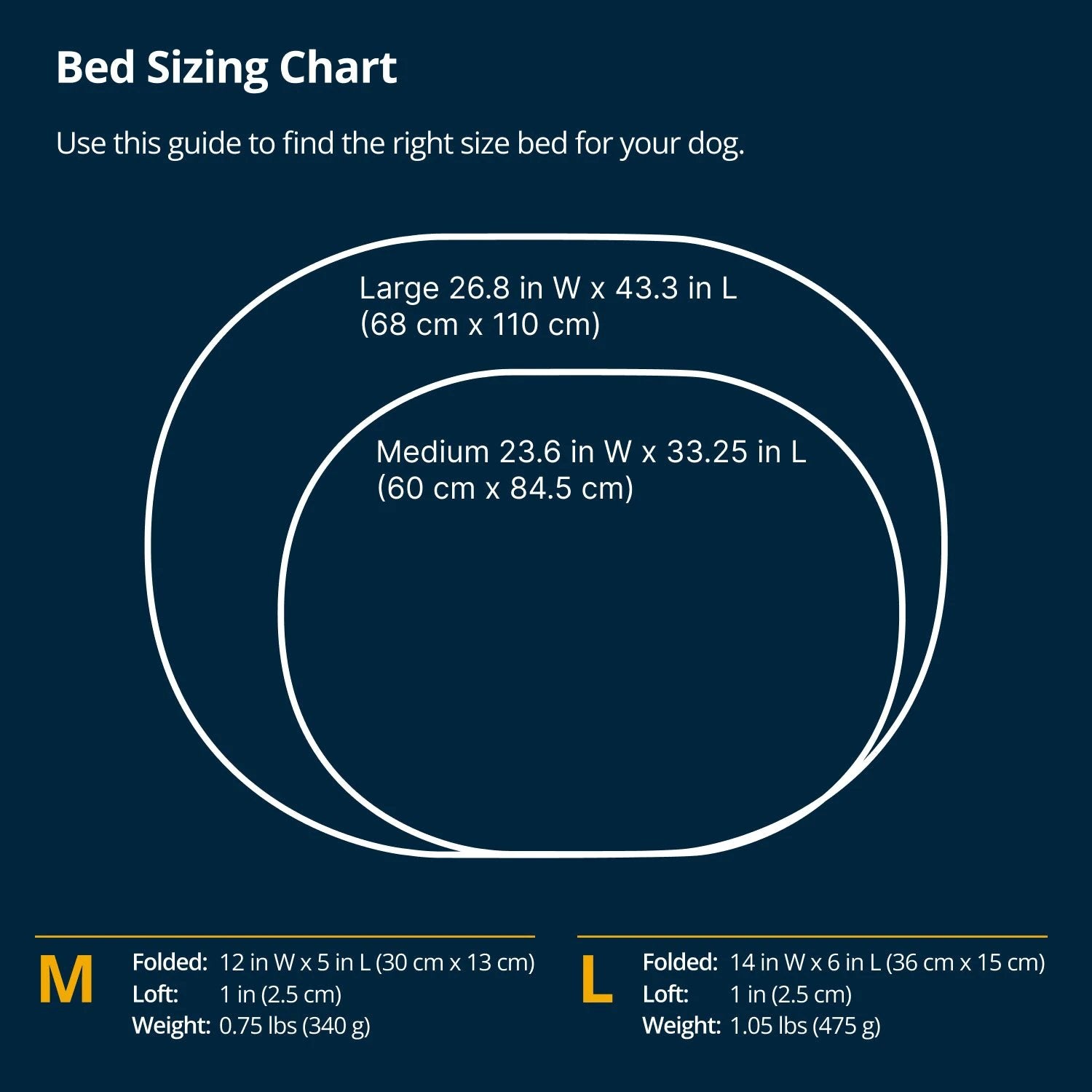 Ruffwear Highlands™ Dog Pad Cloudburst Gray by Ruffwear