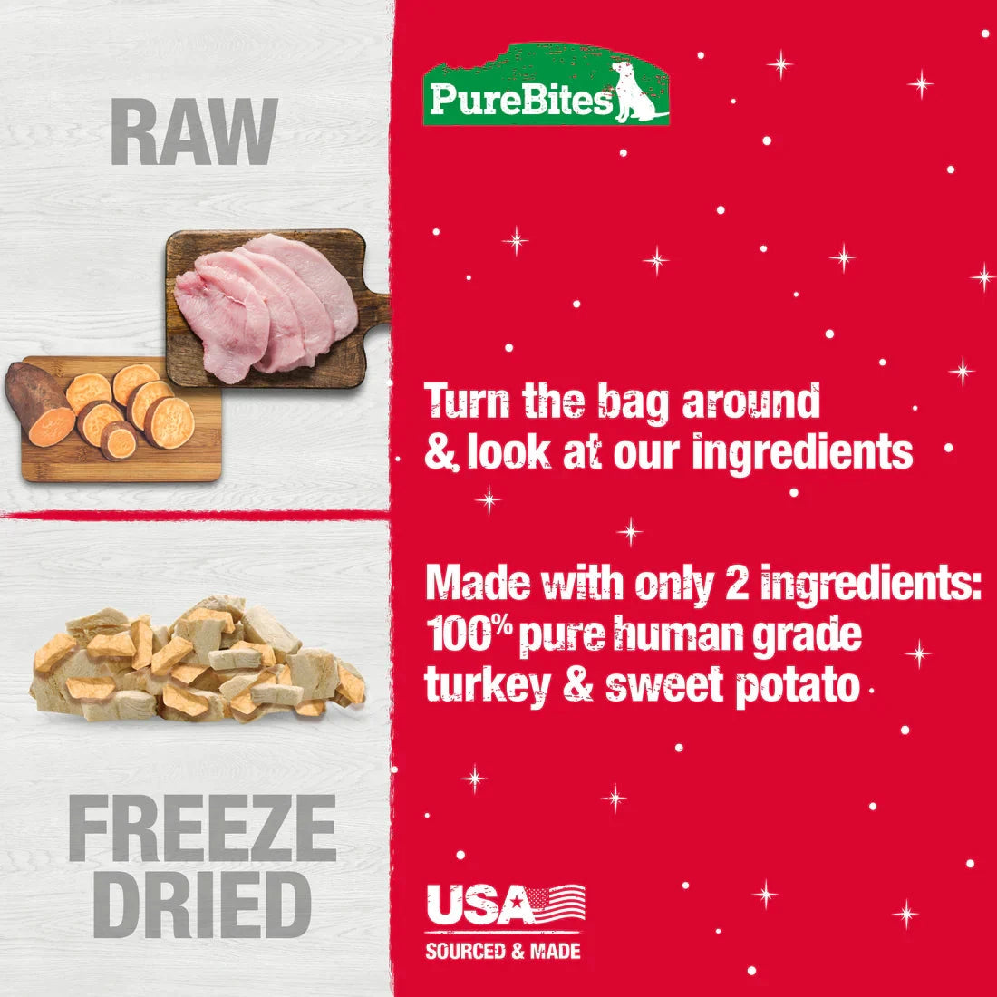 PureBites Turkey & Sweet Potato Holiday Freeze Dried Dog Treats by PureBites