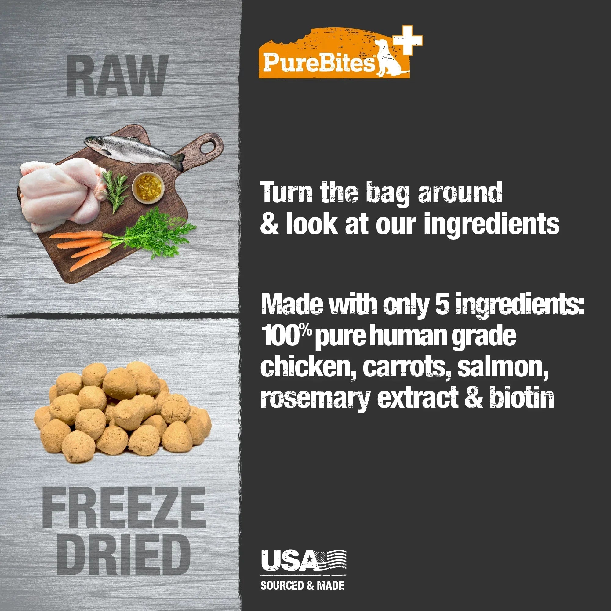 PureBites Skin & Coat Freeze Dried Dog Treats by PureBites