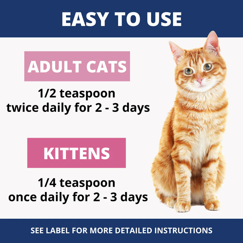 Under the Weather - Hairball Support Gel for Cats