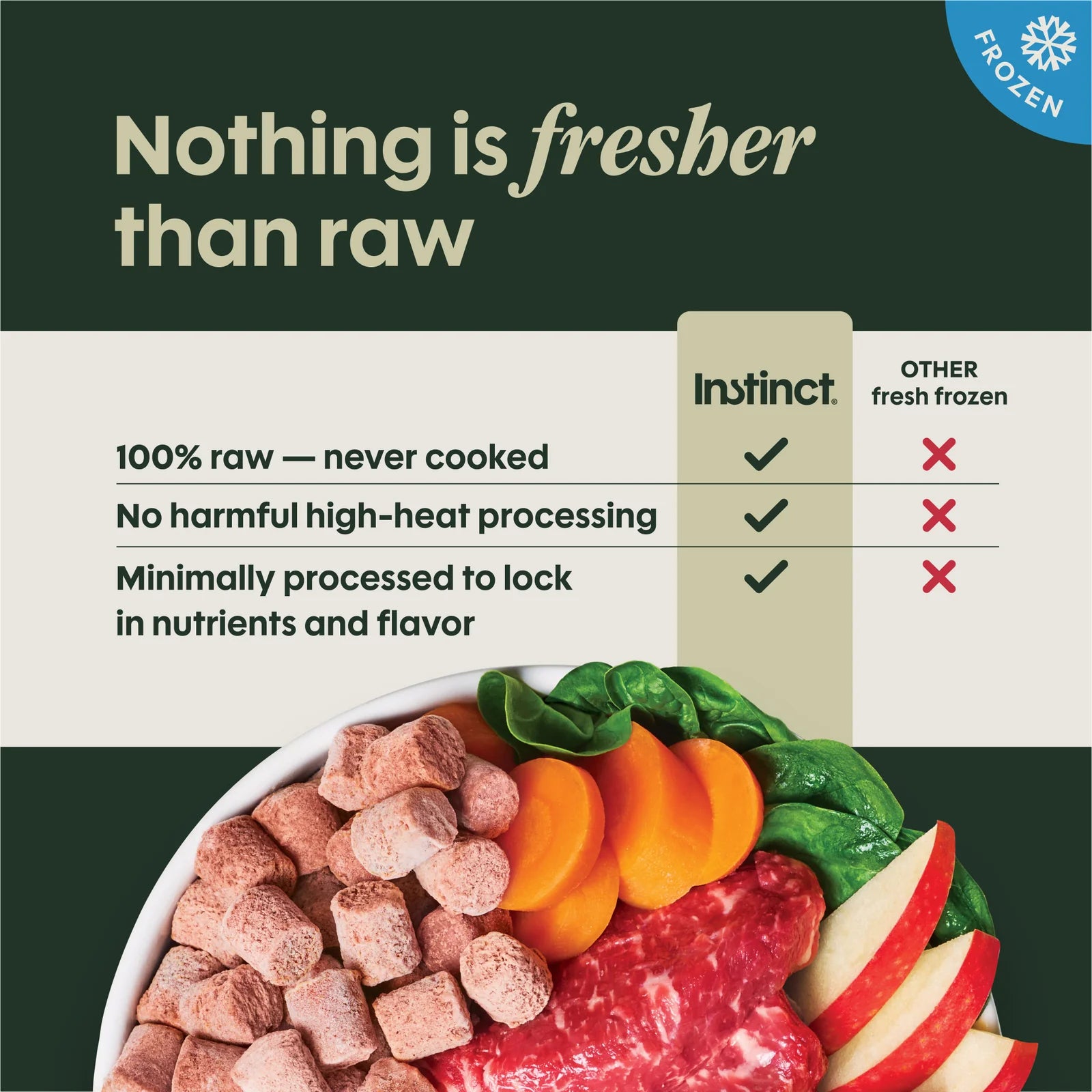 Instinct® Nourriture Crue Congelée en Bouchées pour Chiens Saveur Bœuf Véritable