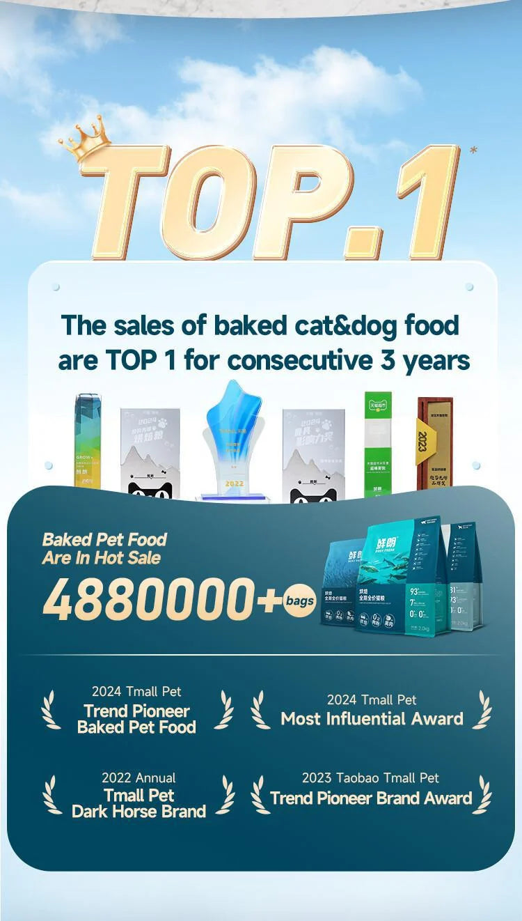 Rosy Fresh Oven-Baked Chicken Recipe Cat Food 1.6kg