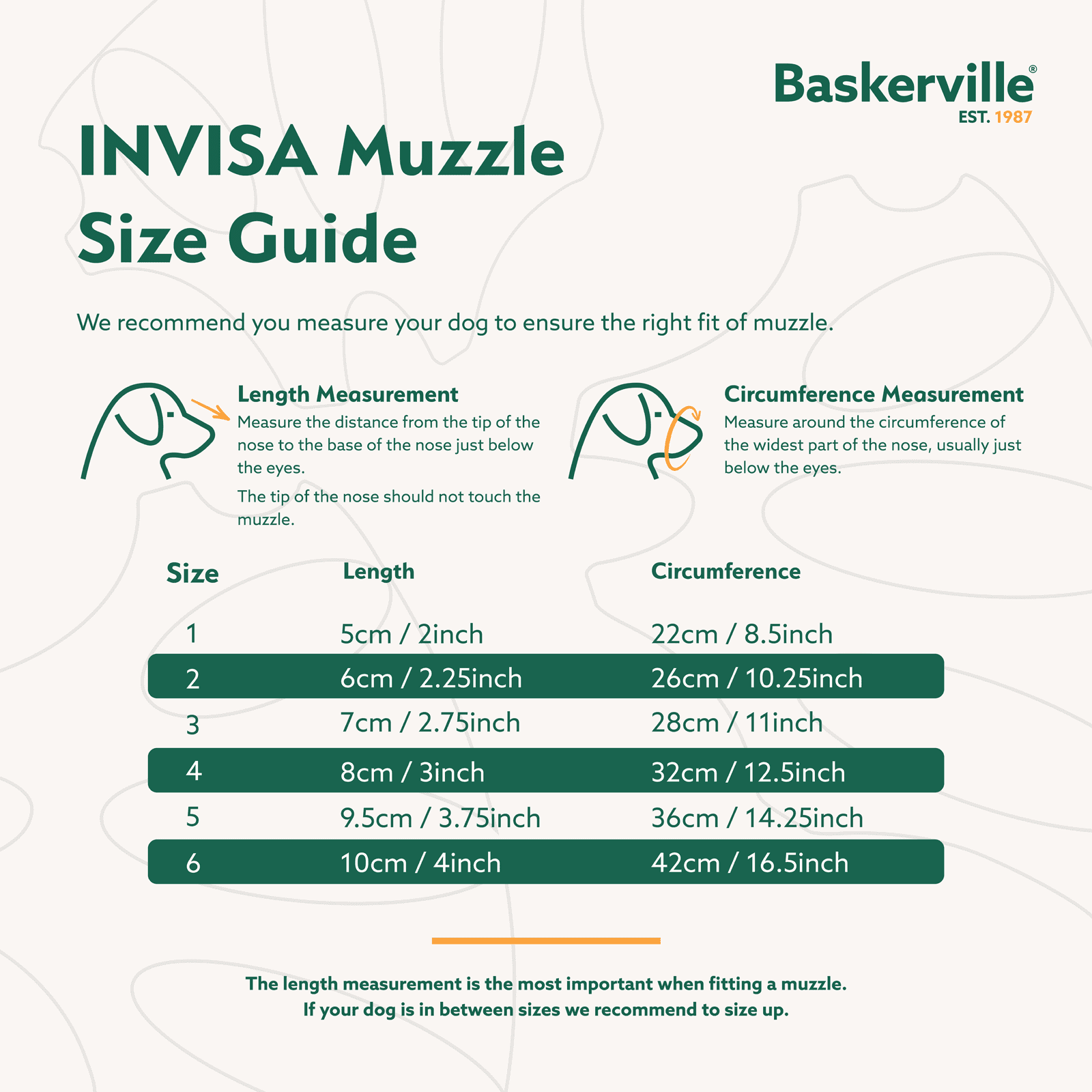 Company of Animals® Baskerville INVISA Muzzle