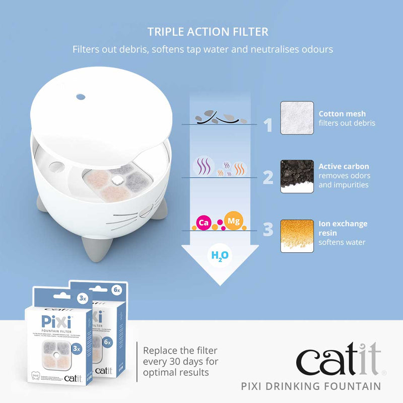 Catit PIXI Fountain - 2.5 L