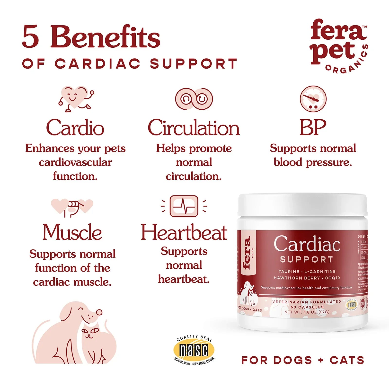 Fera Cardiac Support for Dogs & Cats – 60 Capsules