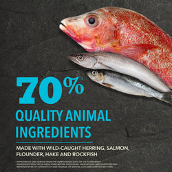 ACANA Highest Protein Pacifica Dog Dry Food