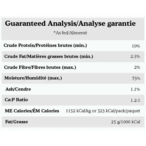 Tom&Sawyer  Pawliday Turkey Gobbler Gently-cooked Frozen Meals for Dogs