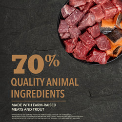 ACANA Highest Protein Ranchlands Dog Dry Food