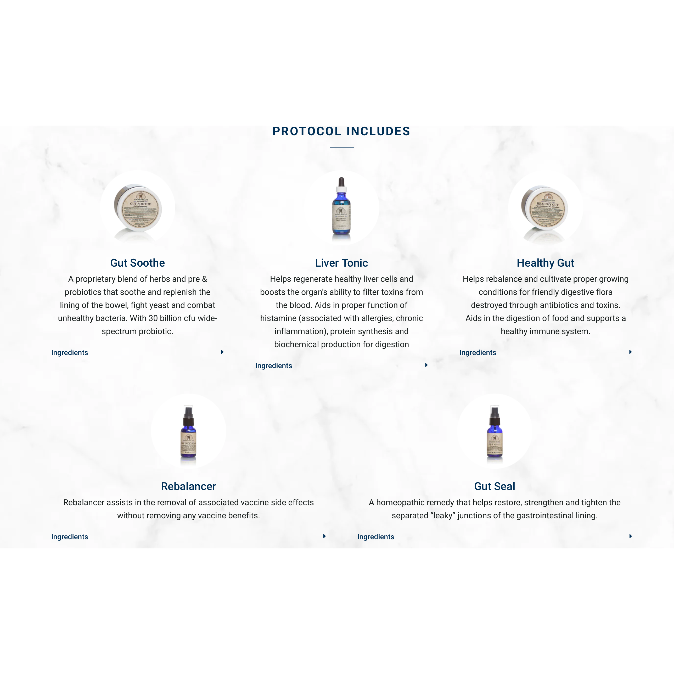 Adored Beast - Small Dog Leaky Gut Protocol