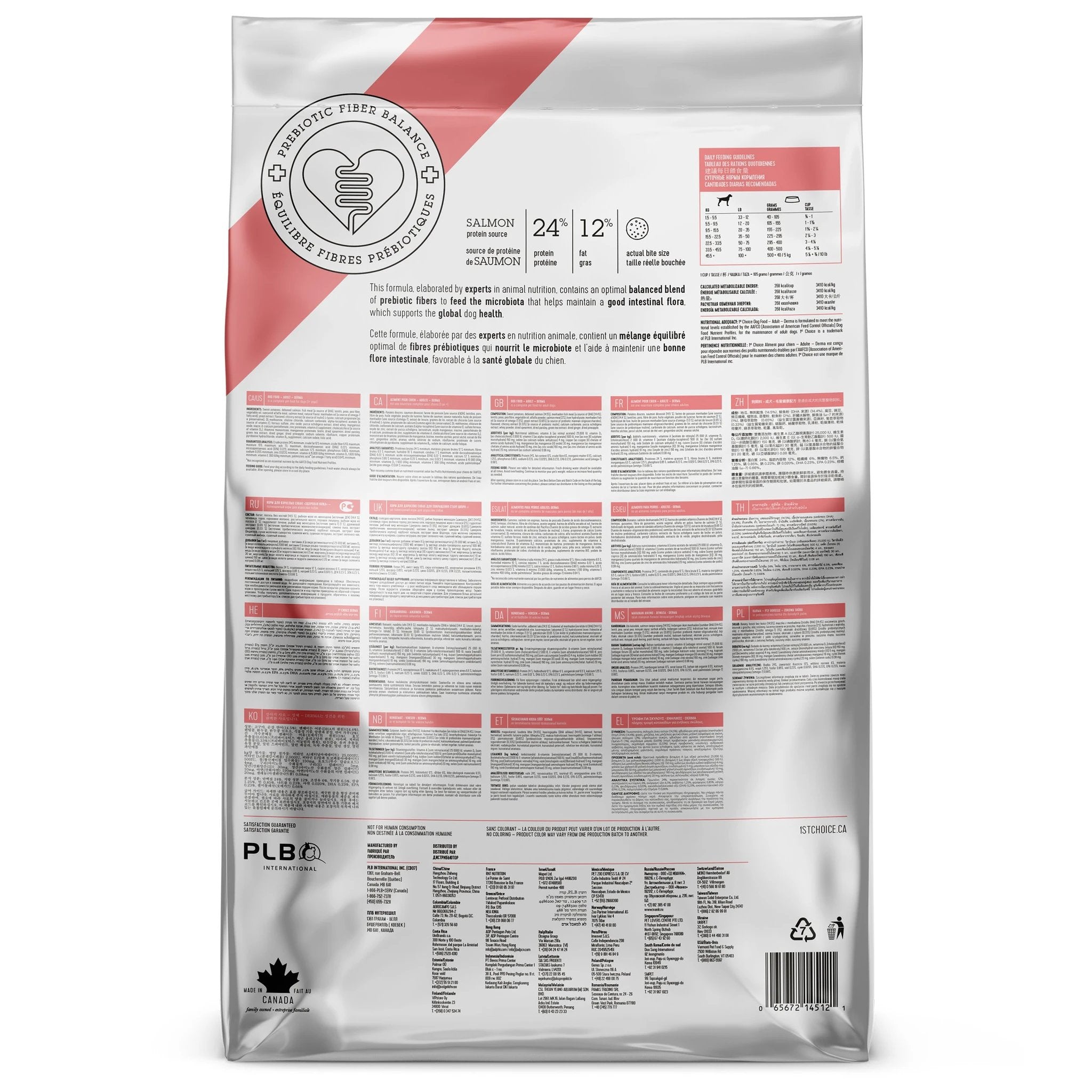 1st Choice Adult All Breed Derma Salmon Dog 2kg by 1st Choice