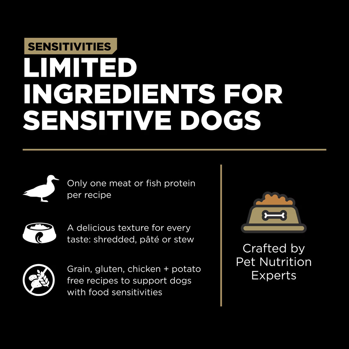 Go Sensitivities Duck Pâté Grain-Free Limited Ingredient Dog Food