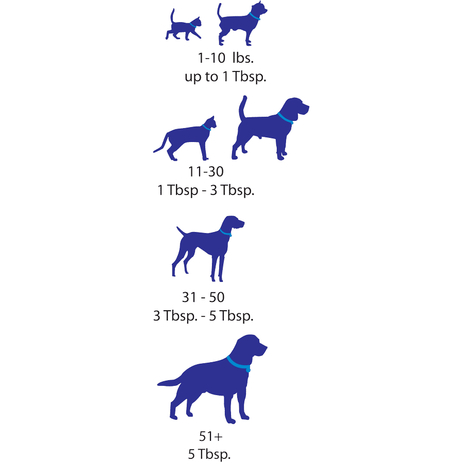 Nummy Tum-Tum Organic Pumpkin  For Pets