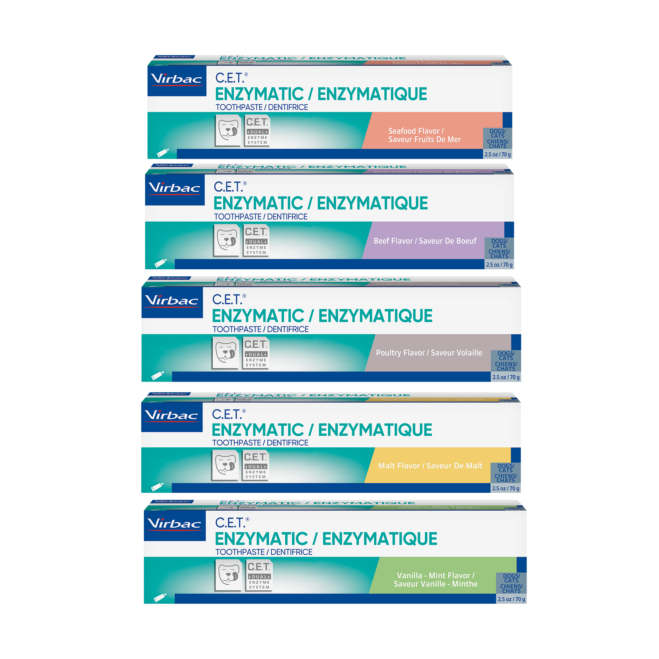 Virbac C.E.T.Enzymatic Toothpaste