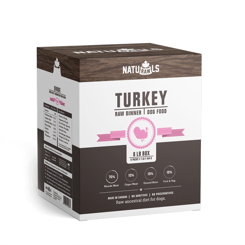 Naturawls Raw Dinners - Turkey