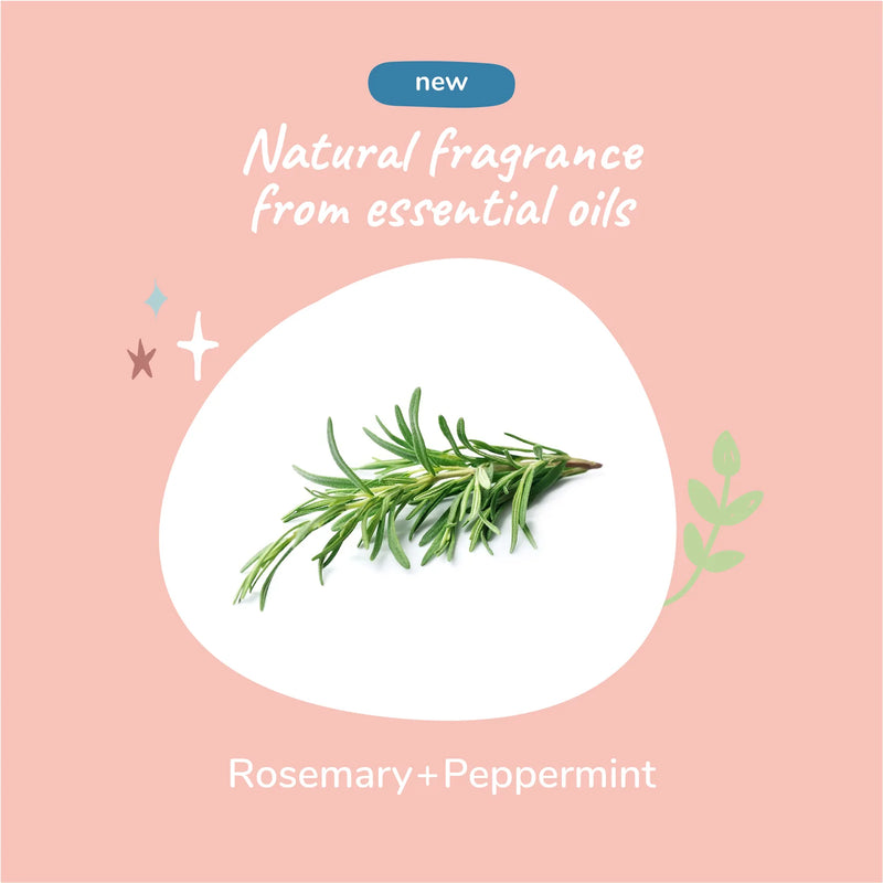 Itchy Pet Shampoo (Rosemary+Peppermint)